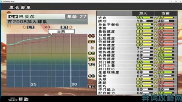 热点|《实况足球2016》大师联赛实战技巧全解析