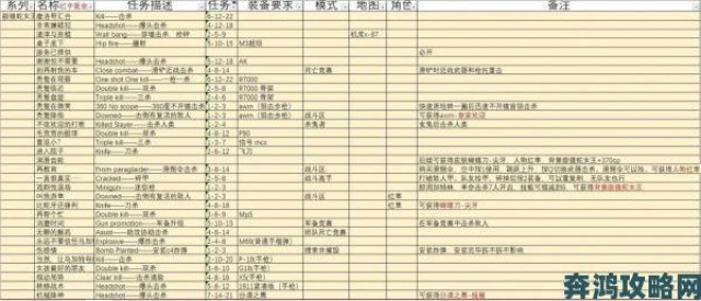 推荐|绅士向安卓像素RPG汉化版进阶技巧：道具隐藏效果与速通路线规划