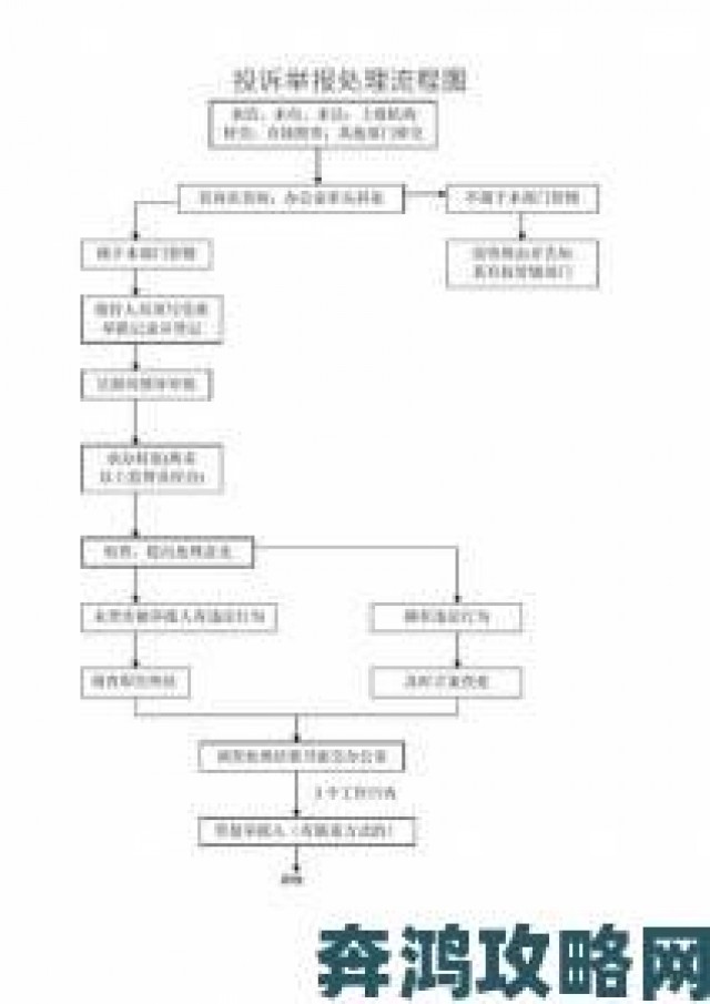 追报|дeo意大利涉嫌欺诈消费者维权举报全流程解析