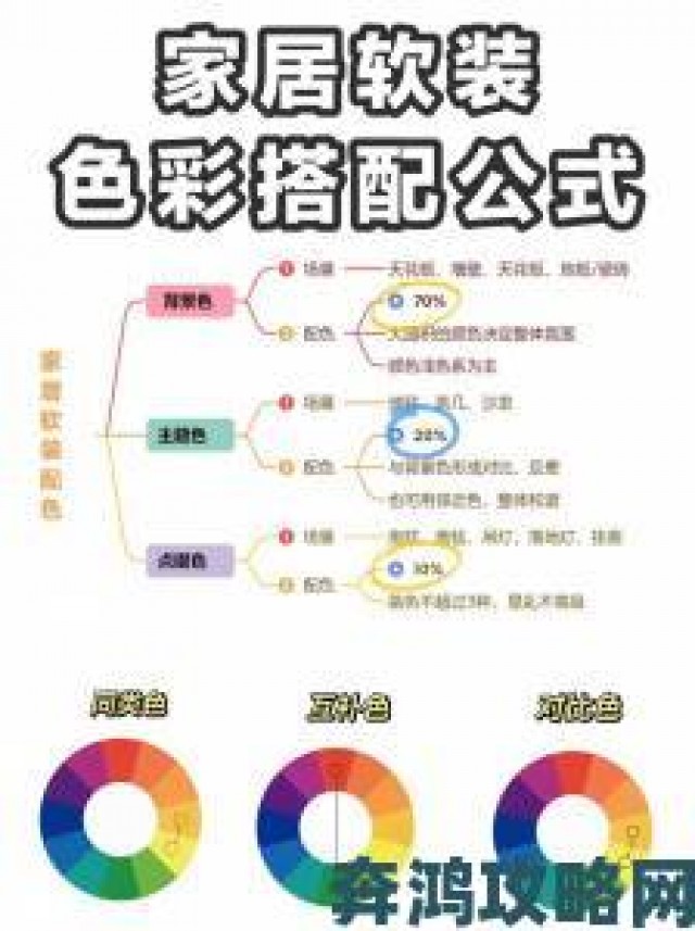 瞬间|懂色应用手册普通人快速学会用色彩弥补户型缺陷的七大绝招