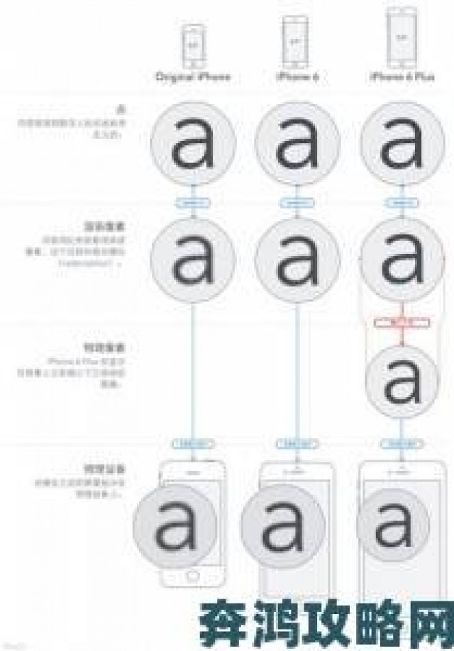 热门|xxxxxhd未来发展趋势预测网友最担心的三个问题盘点