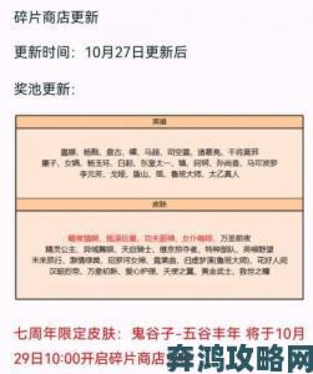 热搜|2023年11月王者荣耀碎片商店更新内容汇总