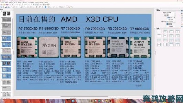 AMD重磅揭秘：旗舰显卡Fiji系列竟包含三款型号