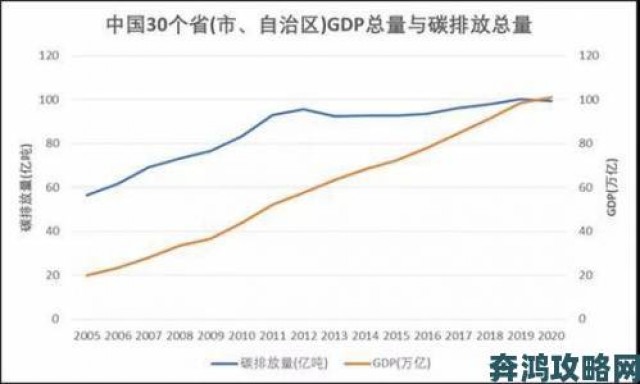 活动|伊甸园矿车采碳路线全解析：最佳采碳策略揭秘