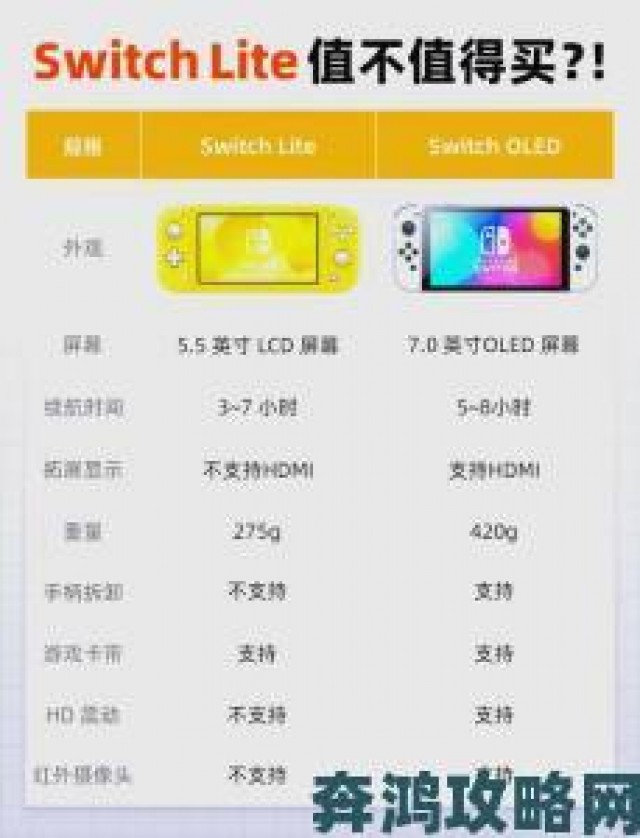 传闻|粉丝迫不及待玩家助力任天堂设计Switch 5.0固件