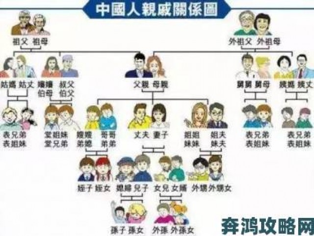 热评|妈妈怀了儿子的孩子亲属关系称呼争议网友观点两极分化