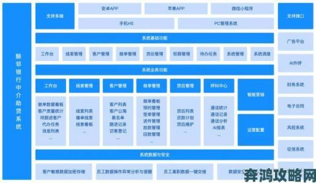 晨报|免费CRM播放模式成企业增长核心的深度运营策略详解