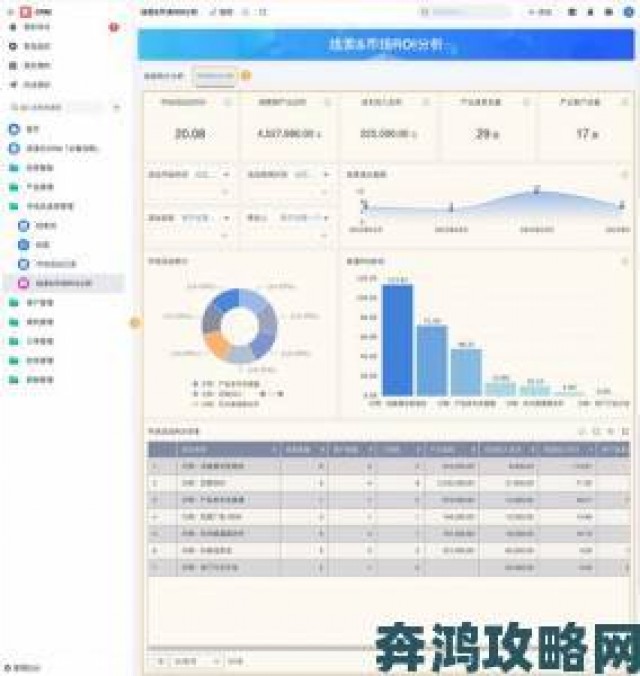 解析|国内永久免费crm系统网站最新运营数据曝光引发行业热议