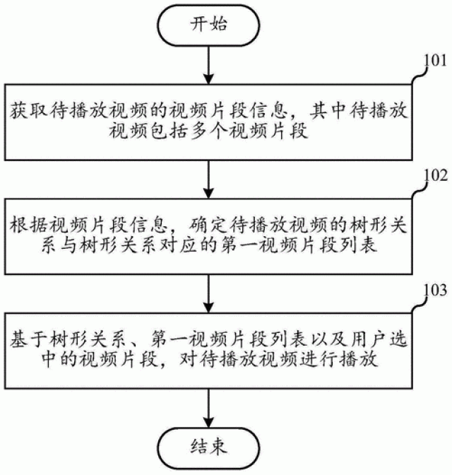 消息|中国高清windows视频播放存在安全隐患用户举报途径全解析