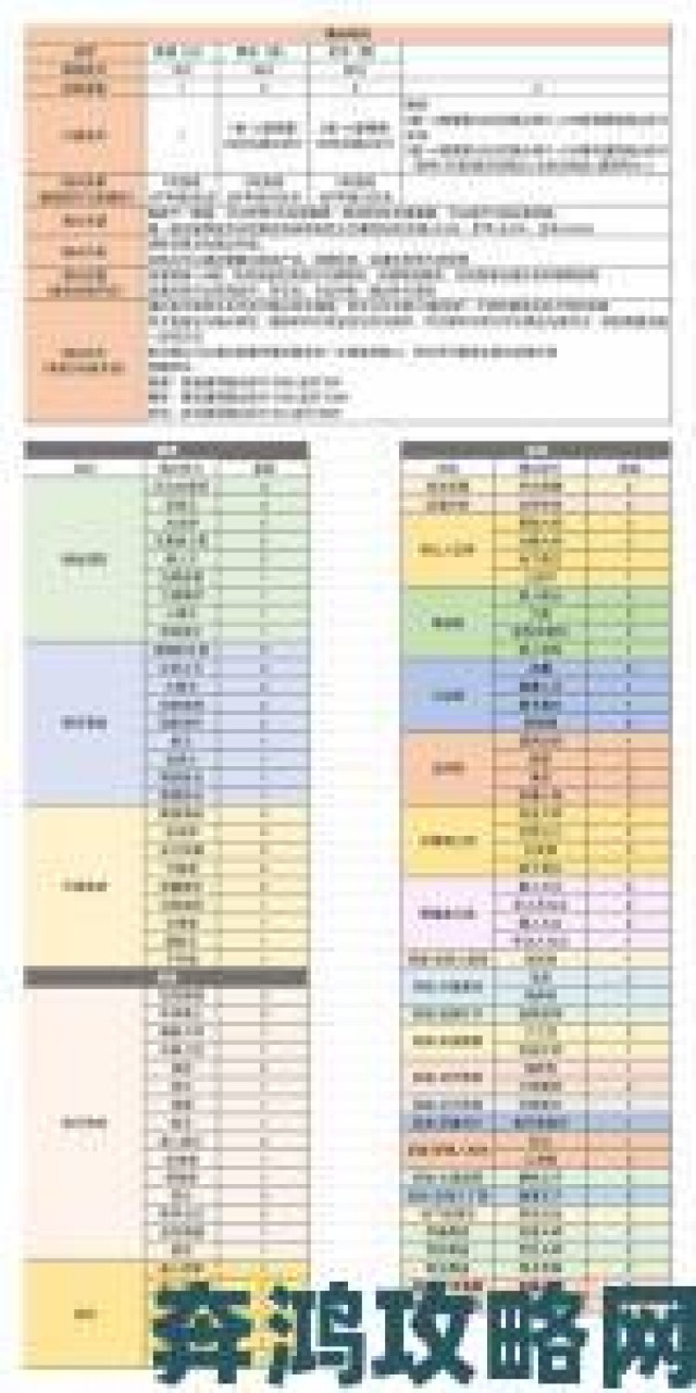 追踪|勇者手游游侠冷却缩减流玩法思路介绍