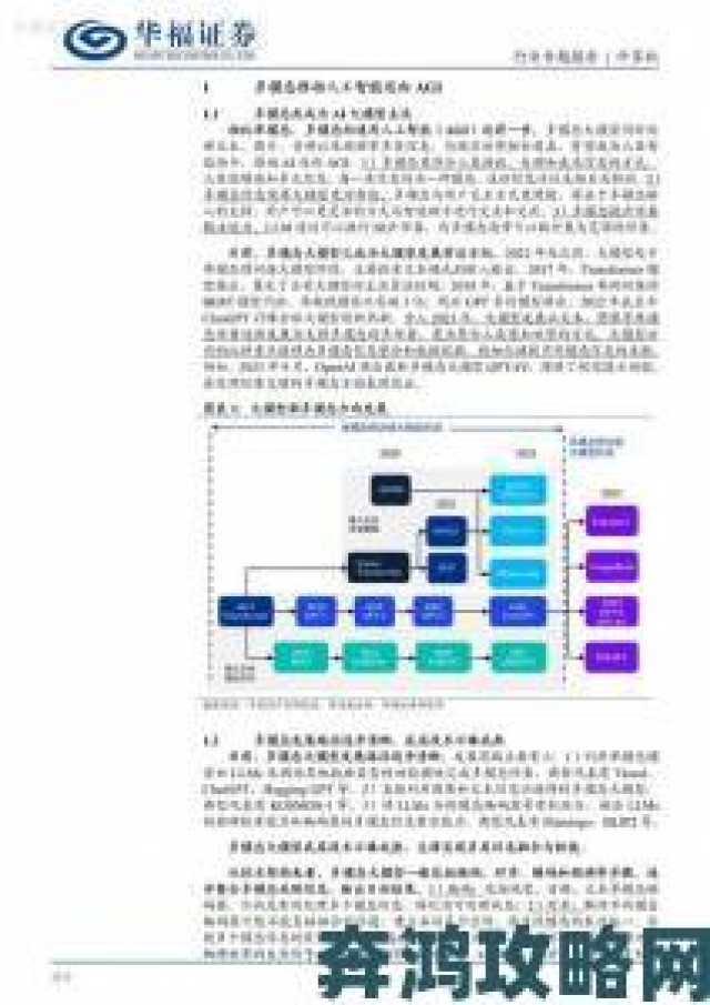 趋势|另类z0z000的爆火现象是否预示着新一轮行业革命到来