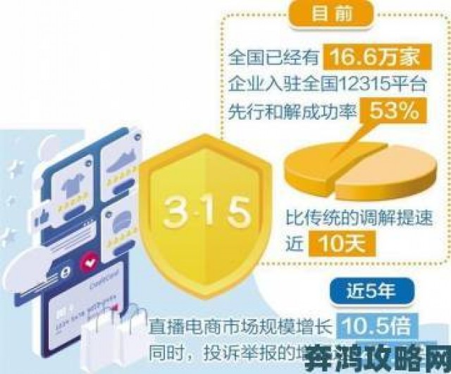 爆料|国产线路一与线路二违规操作曝光消费者权益受损如何维权