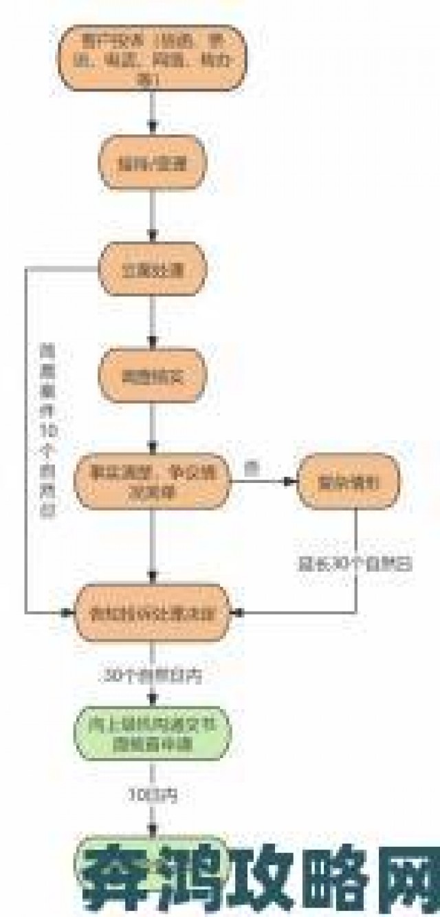 热讯|CLICLI动漫举报功能深度解析用户如何参与内容净化行动