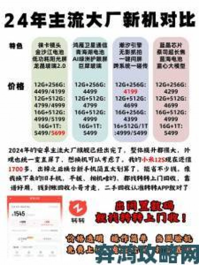 活动|机机对机机手机免费下载版大全无病毒2024资源红黑榜实测对比报告