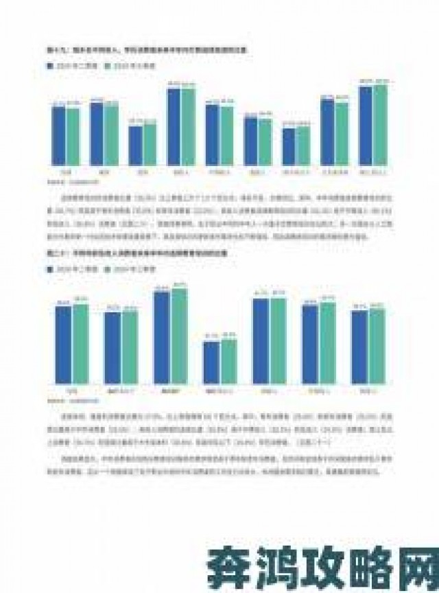 精彩|最新数据揭示欧美一区二区三区内容消费趋势变化显著