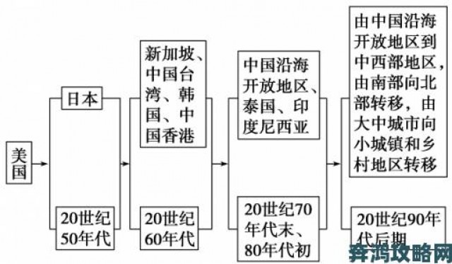 快讯|日本68老师的爆火是否揭示了东亚教育体制的深层困境