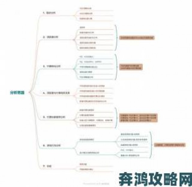 快报|91香蕉视频数据分析手册：从播放量到转化率的精细化运营策略