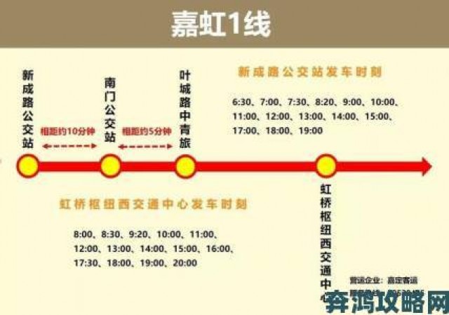 热搜|国产线路一与线路二用户联名举报运营方违规操作细节