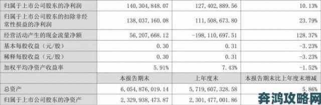 权威|中日跨境电商井喷janpense speaking专业人才薪资上涨趋势明显