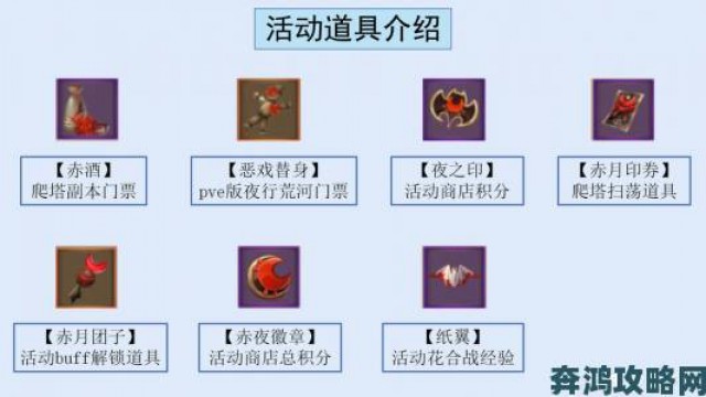 透视|阴阳师赤月谜影活动玩法及攻略