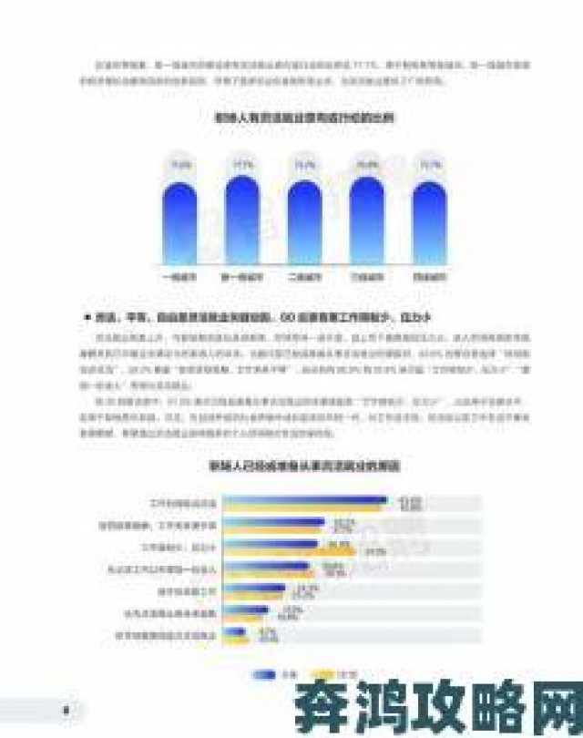 测评|weme最新行业趋势分析：解读用户增长背后的深层逻辑