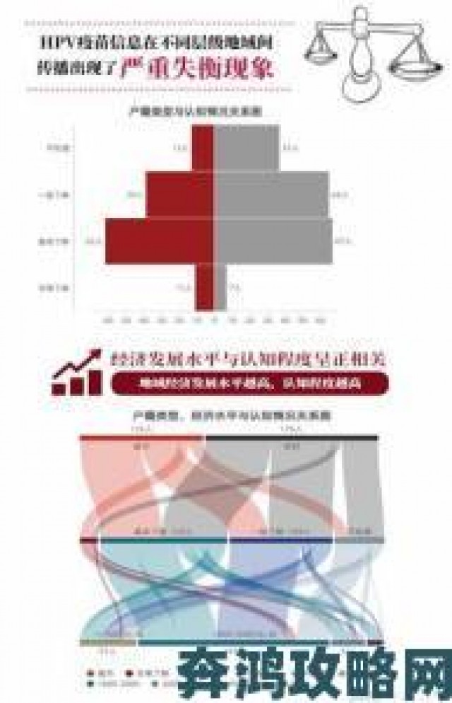 透视|一区二区三区国产划分背后暗藏哪些不为人知的行业秘密