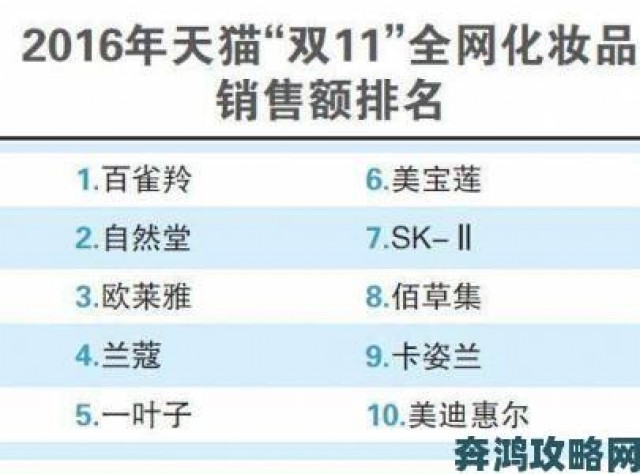 聚焦|国产精品一二三市场新格局背后暗藏哪些突围密码