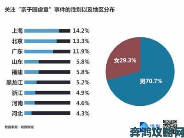 战斗|朝国年经继拇9免费版行业地震揭秘免费服务背后的用户数据真相