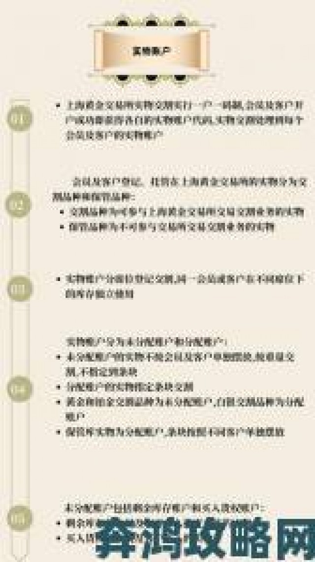 资讯|8.免费的黄金网站使用指南三步教你安全获取珍贵资源