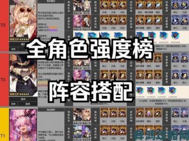 大众|公测开荒配队攻略：无尽梦回全解析