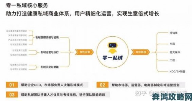 瞬间|日韩3页的内容逻辑是否预示着行业新风口