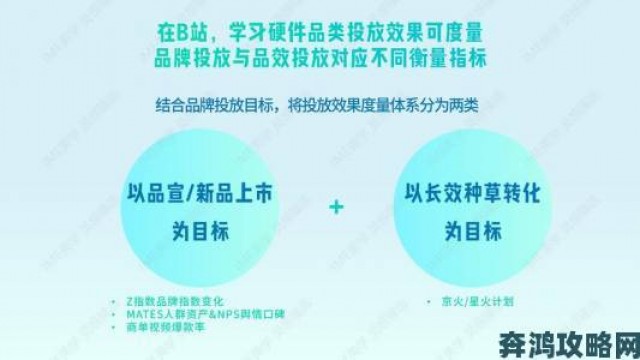 推荐|免费进入b站哔哩哔哩的好处全面拆解如何省下万元学习成本