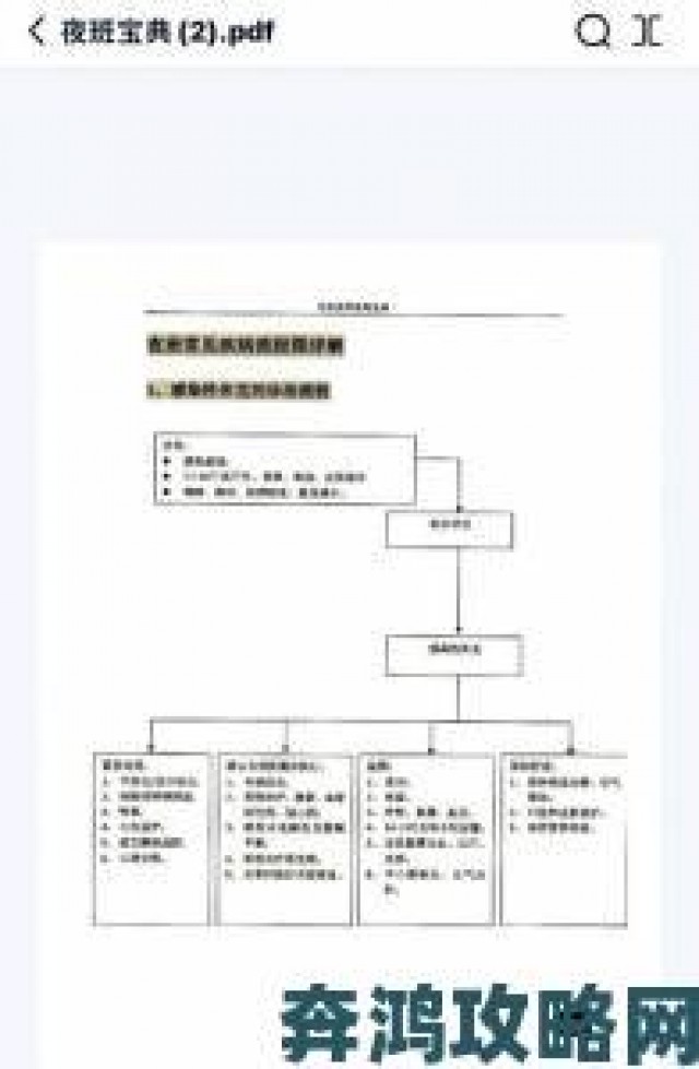 更新|专家解读啄木鸟满天星急救护士夸克口令如何改变急救流程