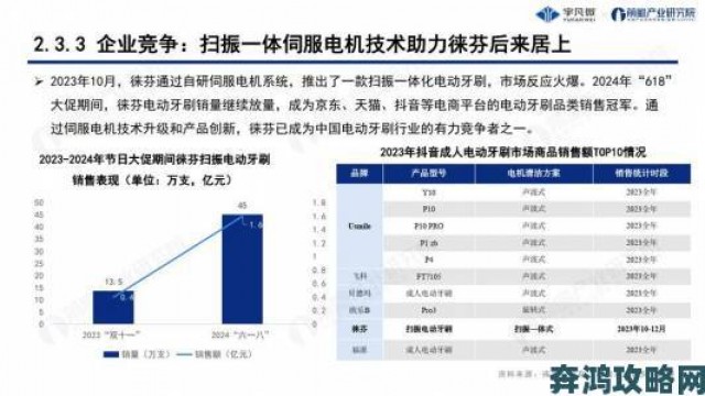 全景|baoyutv再掀行业变革最新动态深度解析平台战略布局