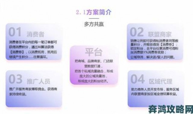 快递|奖励网站运营模式揭秘：高额回报背后隐藏的行业真相曝光