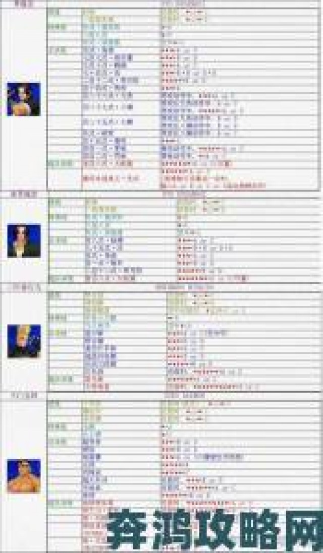 新知|《拳皇15》测试版：8位人气角色超帅必杀技大集合