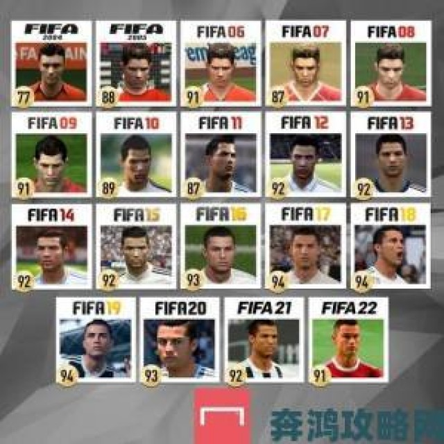 追踪|《FIFA 20》球员百大排名：梅西C罗领衔