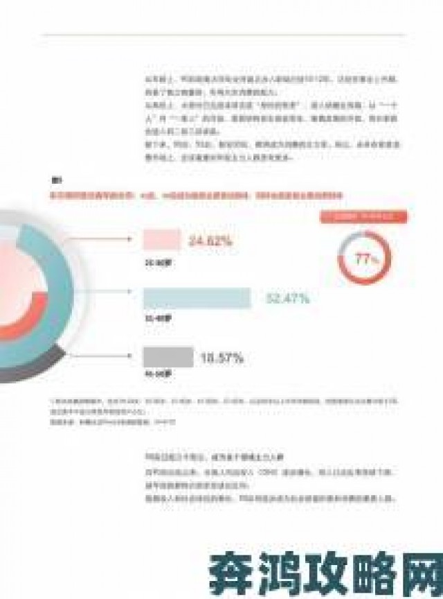 早报|成年玩具店BY金银花露最新用户调查报告揭示消费升级需求