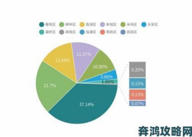 前瞻|菲律宾免费交通费2是否包含夜间出行哪些时段才免费