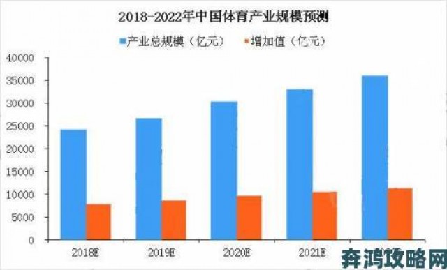 新知|蜜臀TV爆红背后用户真实体验与行业深度分析报告