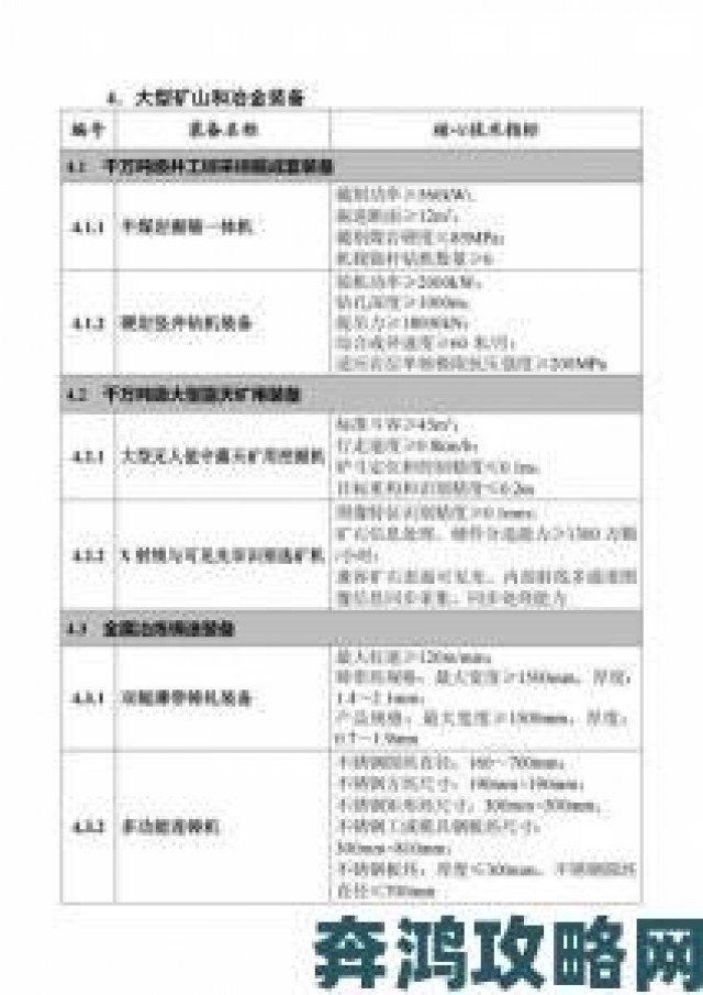 观察|从小做到大骨科兄弟年上器械研发全链路避雷操作手册