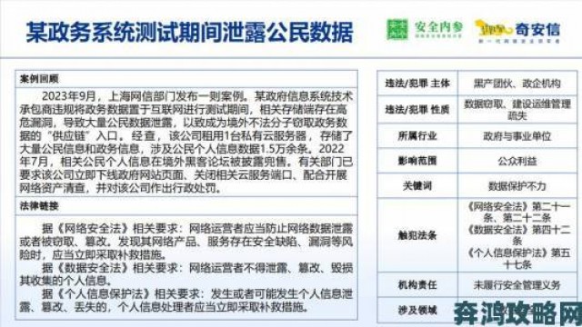 新探|91lu最新动态解析用户行为背后的网络安全隐患深度调查