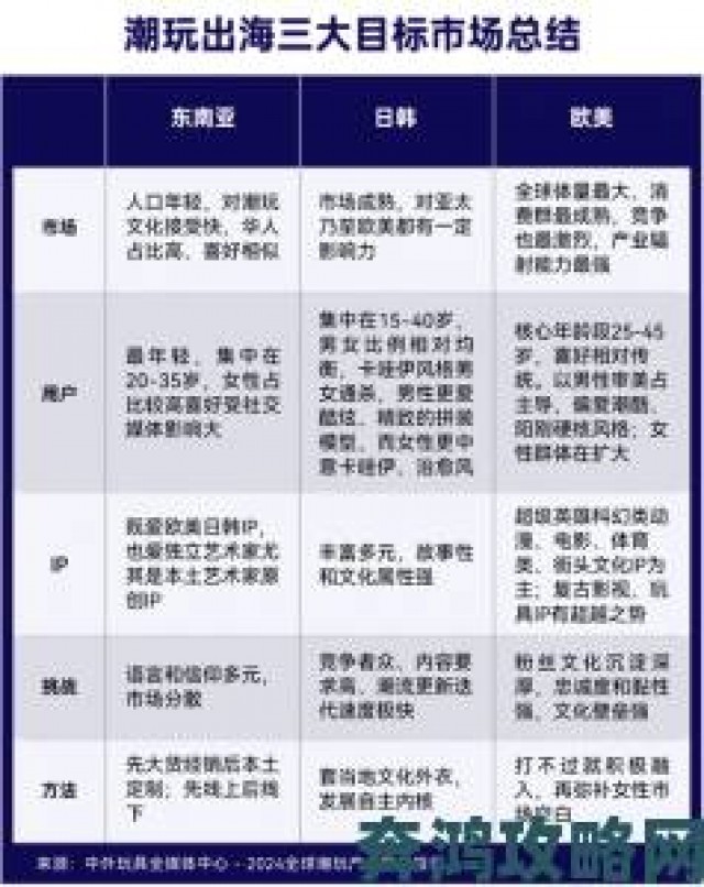 热讯|欧美又大又色又爽AAAA片争议背后暗藏的文化消费趋势剖析