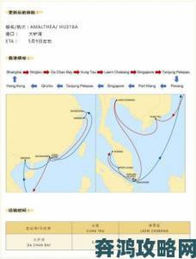 通知|双飞出境游市场遇冷多家旅行社调整东南亚航线布局策略