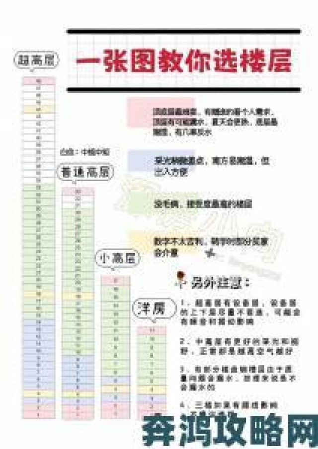 战斗|免费精产国品一二三产区区别详解行内人才知道的选品避雷技巧