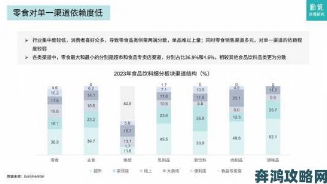 新潮|宝书网txt免费下载网用户突破百万背后隐藏哪些行业趋势