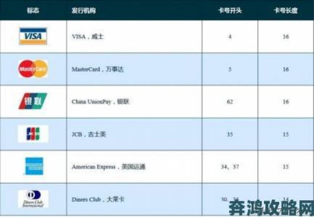 新鲜事|日本一卡 2 卡三卡 4 卡无卡免费网站深度解析与避坑攻略来了