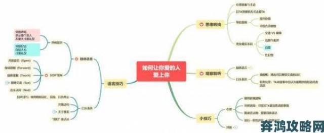 热议|如何让宝贝主动叫出你的名字真实案例分享与技巧解析