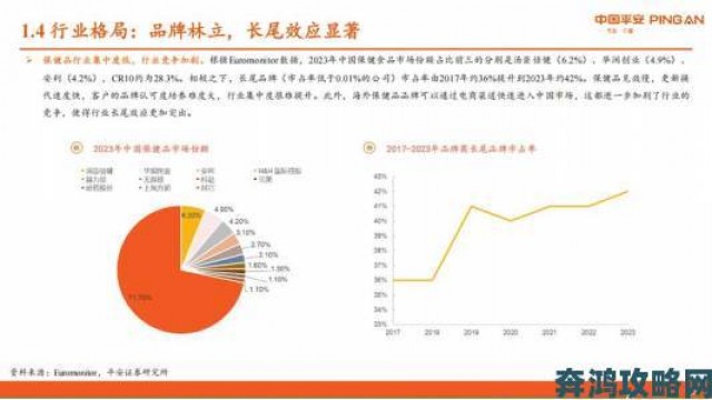 战斗|亚洲一级二级市场深度解析如何把握政策红利与行业机遇