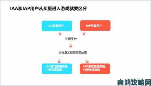 晚报|精产国品一二三产有什么区别万字干货拆解不同领域发展路径